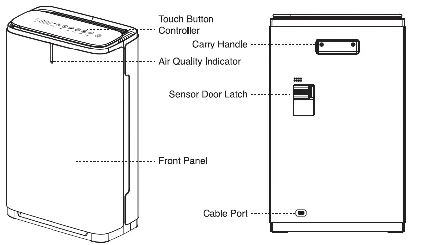 AURABEAT NSP-X2 AG Pro Medical Grade Silver Ion Antiviral Air Purifier 3