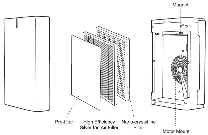 AURABEAT NSP-X2 AG Pro Medical Grade Silver Ion Antiviral Air Purifier 4