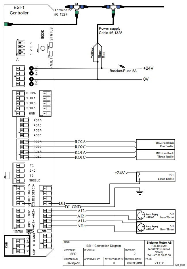 Visual Wiring Diagram