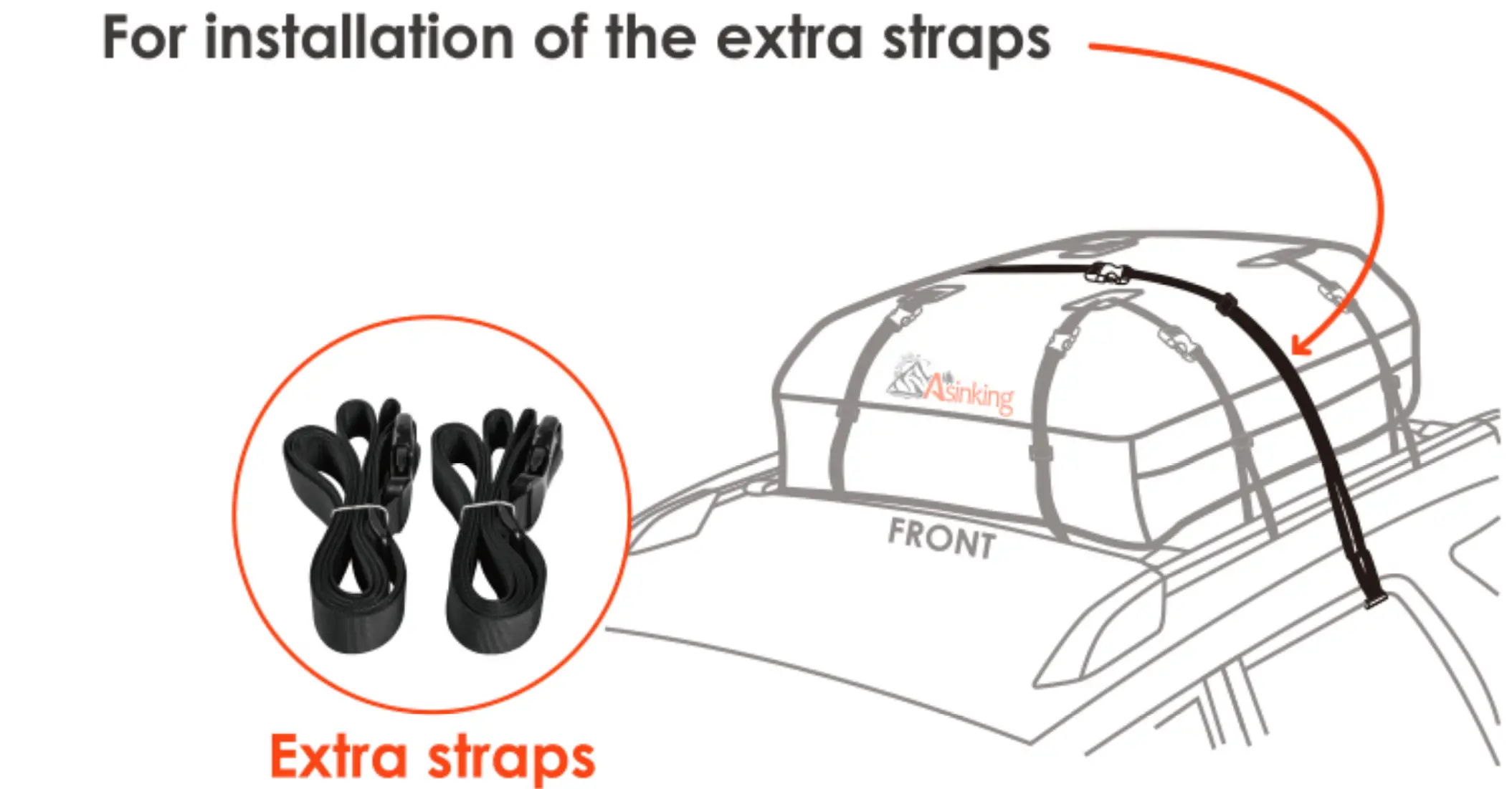 installation of the extra straps