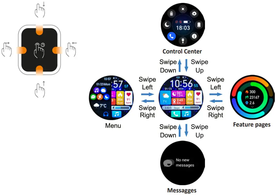 trevi T Fit 300 Smartwatch with Bluetooth Call Function - Touch dial description