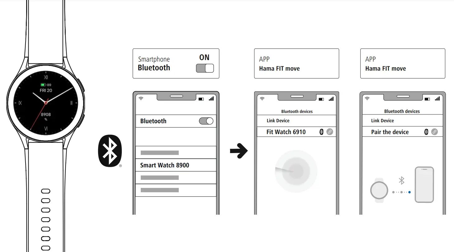 Bluetooth Connection 