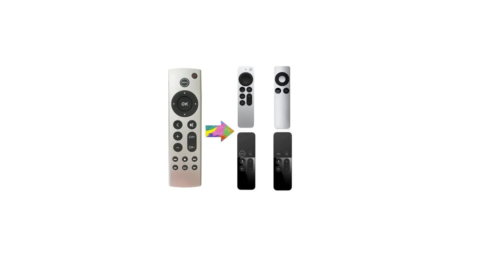 Besia Universal Replacement Remote User Guide