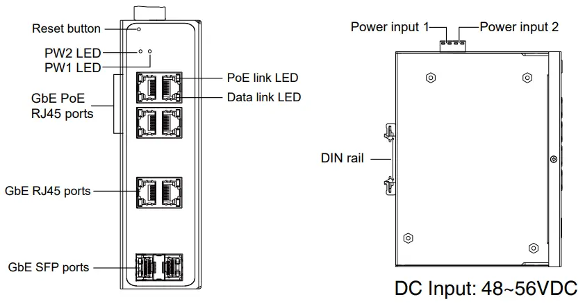 VIVOTEK AW IHB 0800 Industrial Unmanaged 90W bt PoE Switch - Description