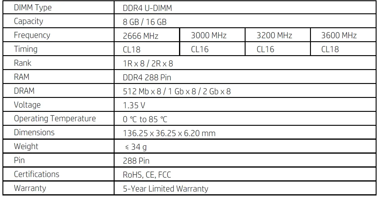 hp-V6-DDR4-U-DIMM-Desktop-Gaming-Memory-FIG-1