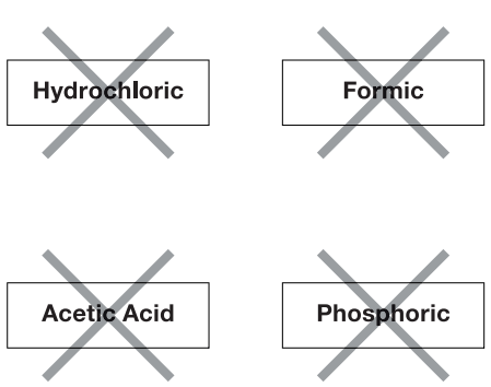 VIGO-VGS3320SA-Farmhouse-Kitchen-Sink-FIG-4