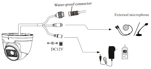 speco technologies O8FT1M Megapixel Network IR Outdoor Dome Camera - Overview 2