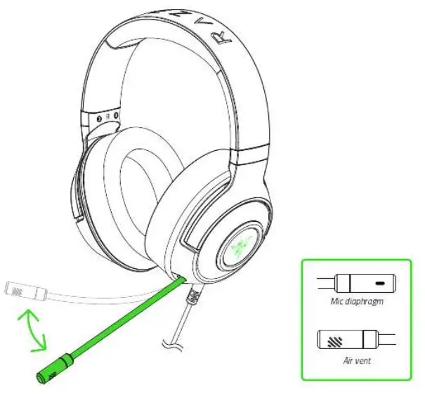 RAZER Kraken X USB UltraLight Gaming Headset - Cover 1