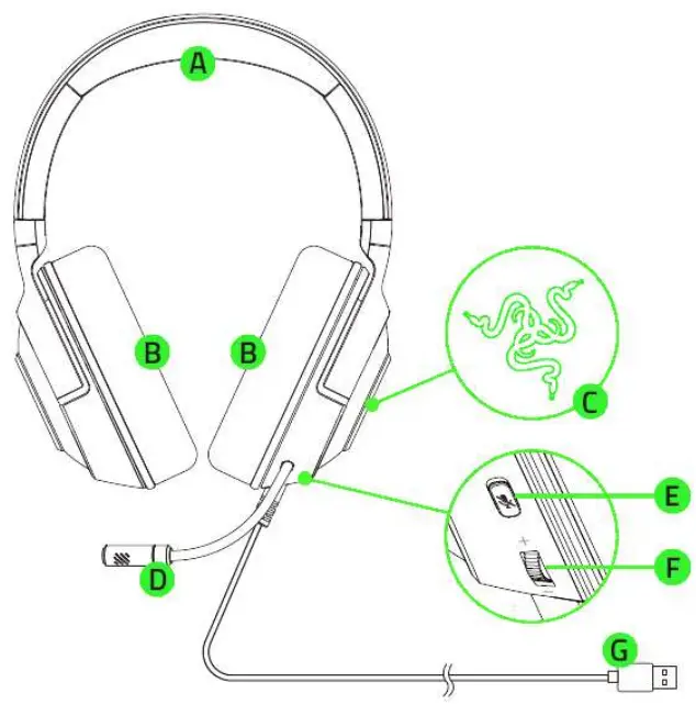 RAZER Kraken X USB UltraLight Gaming Headset
