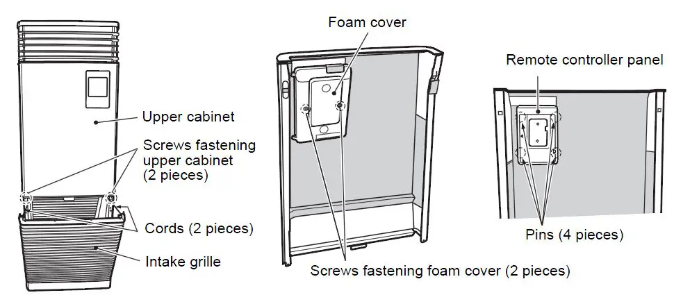 TOSHIBA-R32-RAV-HM-FT-Digital-Inverter-Floor-Mounted-Cabinet-fig-3