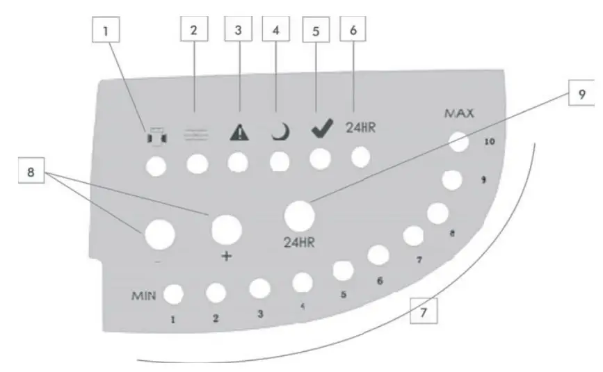 Operation Instruction