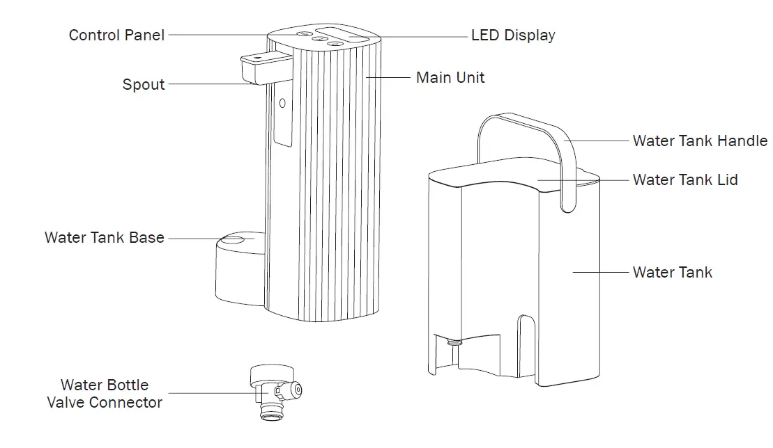 German Pool IWD102 Compact Instant Hot Water Dispenser-fig-1