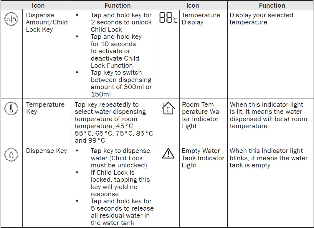 German Pool IWD102 Compact Instant Hot Water Dispenser-fig-7