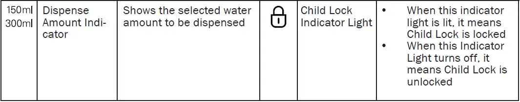 German Pool IWD102 Compact Instant Hot Water Dispenser-fig-8