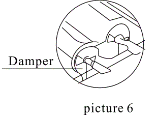 LIVINOX-LGH-328-2B-BL-Gas-Hob-fig-11