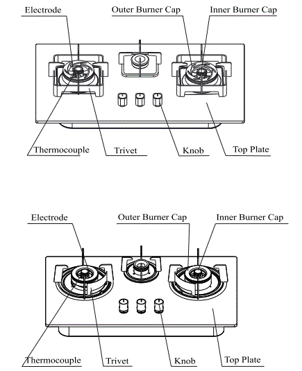 LIVINOX-LGH-328-2B-BL-Gas-Hob-fig-7