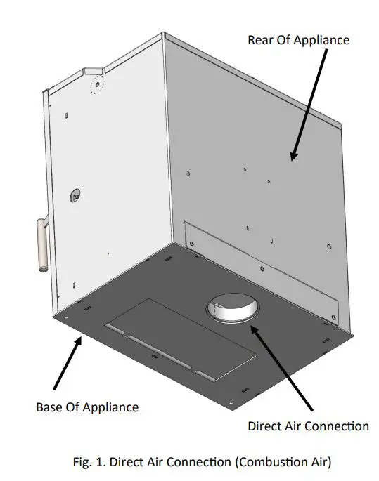 ARADA DEVON BK605 Cassette Stove Fireplace Installation Guide - Fig. 1