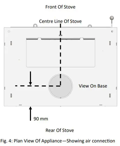 ARADA DEVON BK605 Cassette Stove Fireplace Installation Guide - Fig. 4