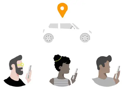 doona SensAlert Child Car Seat Alert Solution-fig-7