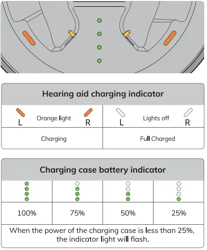 HIONE- B0BTYKSJRB-Rechargeable-Hearing-Aids-with-Noise-Cancelling-fig-17