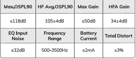 HIONE- B0BTYKSJRB-Rechargeable-Hearing-Aids-with-Noise-Cancelling-fig-25
