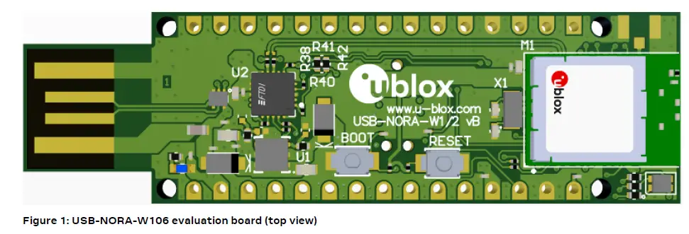 u-blox-USB-NORA-W106-Evaluation-Kit-for-NORA-W10-Series-Modules-FIG-1