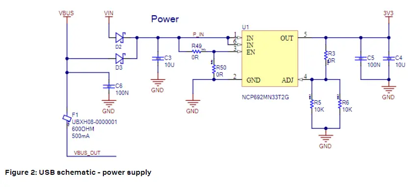 u-blox-USB-NORA-W106-Evaluation-Kit-for-NORA-W10-Series-Modules-FIG-2