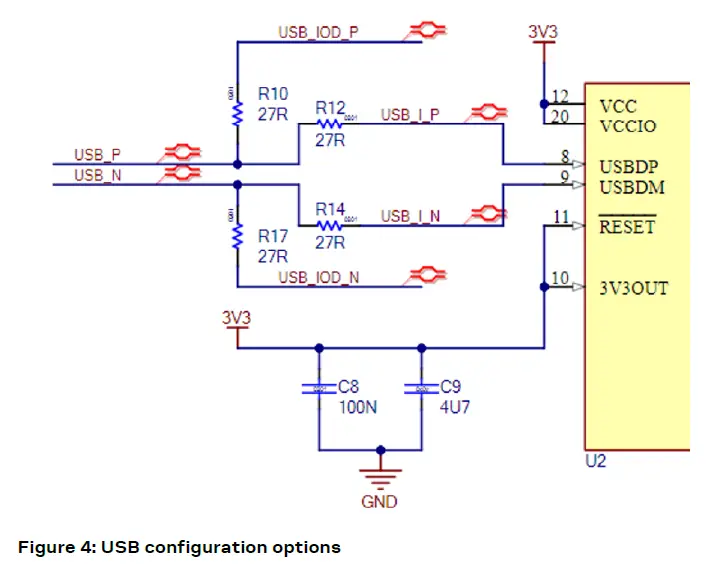 u-blox-USB-NORA-W106-Evaluation-Kit-for-NORA-W10-Series-Modules-FIG-4