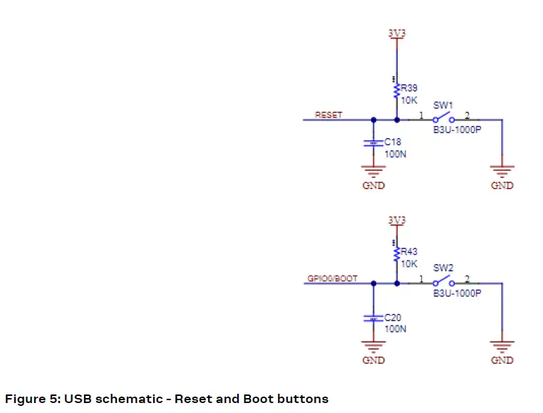 u-blox-USB-NORA-W106-Evaluation-Kit-for-NORA-W10-Series-Modules-FIG-5