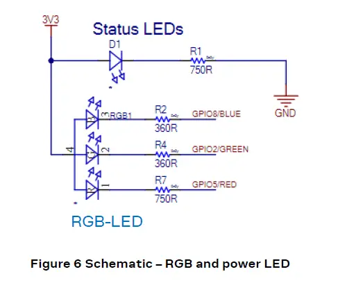 u-blox-USB-NORA-W106-Evaluation-Kit-for-NORA-W10-Series-Modules-FIG-6