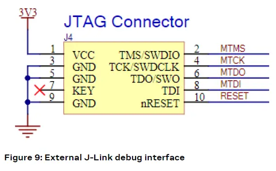 u-blox-USB-NORA-W106-Evaluation-Kit-for-NORA-W10-Series-Modules-FIG-9