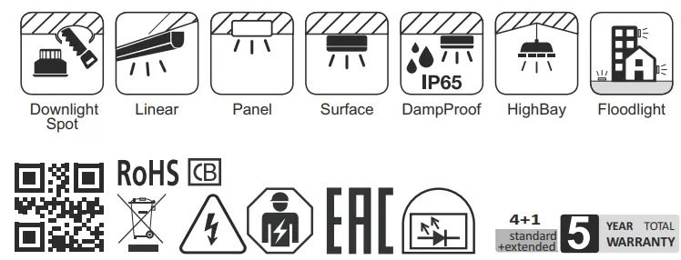 ELMARK-CORP-IL-LED-Fixtures-FIG-4