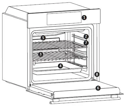 CANDY-FIDC-N625-L-Ovens-fig- (1)