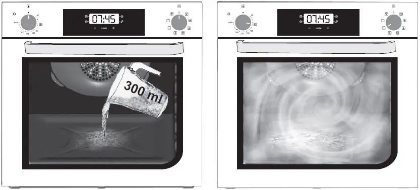 CANDY-FIDC-N625-L-Ovens-fig- (12)