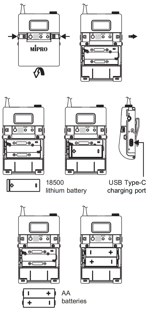 MIPRO ACT 800T UHF Digital Wideband Bodypack Transmitter - Battery Insertion