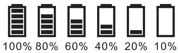 MIPRO ACT 800T UHF Digital Wideband Bodypack Transmitter - Battery Level Status