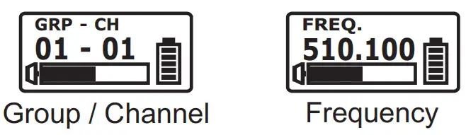 MIPRO ACT 800T UHF Digital Wideband Bodypack Transmitter - Channel