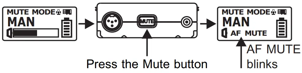 MIPRO ACT 800T UHF Digital Wideband Bodypack Transmitter - Figure 15