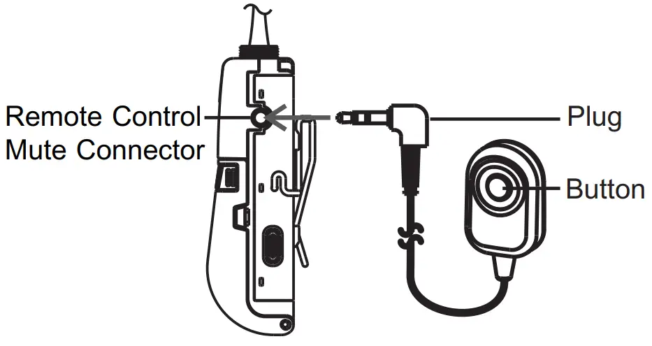 MIPRO ACT 800T UHF Digital Wideband Bodypack Transmitter - Figure 17