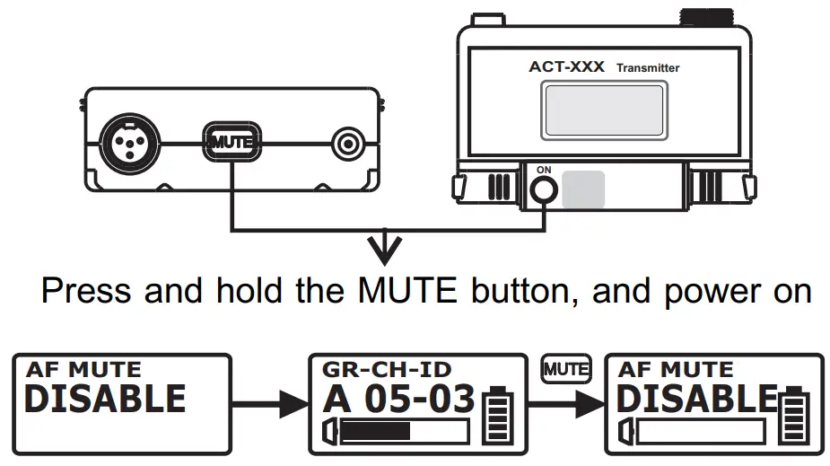 MIPRO ACT 800T UHF Digital Wideband Bodypack Transmitter - Figure 2