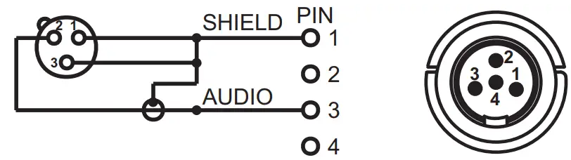 MIPRO ACT 800T UHF Digital Wideband Bodypack Transmitter - Figure 20
