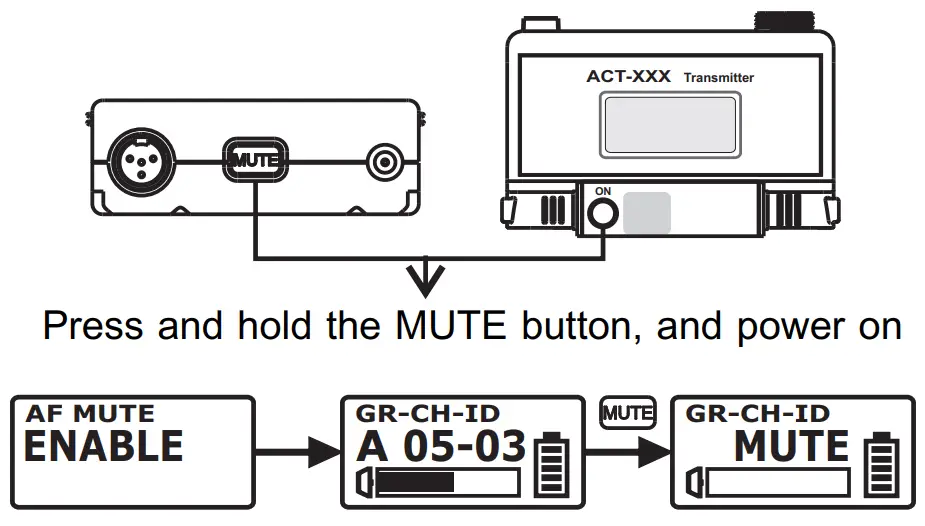 MIPRO ACT 800T UHF Digital Wideband Bodypack Transmitter - Figure 3