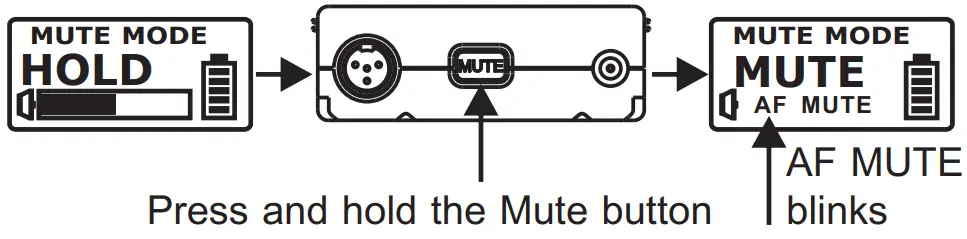 MIPRO ACT 800T UHF Digital Wideband Bodypack Transmitter - HOLD mode