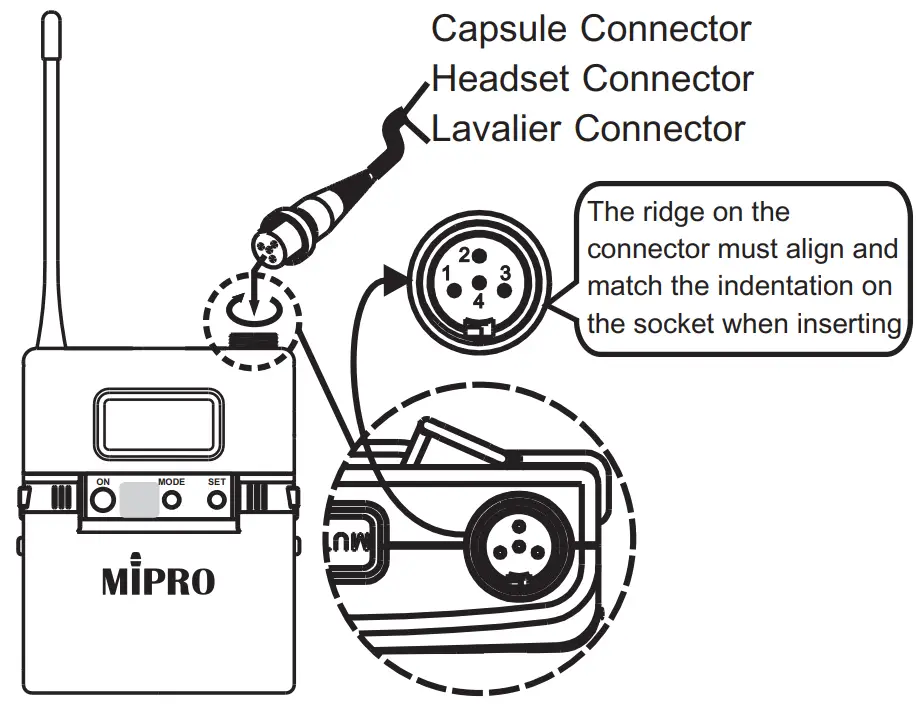 MIPRO ACT 800T UHF Digital Wideband Bodypack Transmitter - Jack Connection