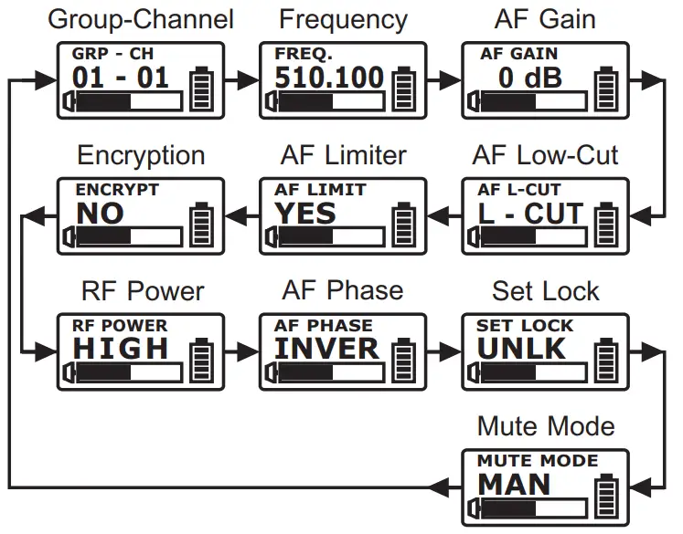 MIPRO ACT 800T UHF Digital Wideband Bodypack Transmitter - LCD Display 1