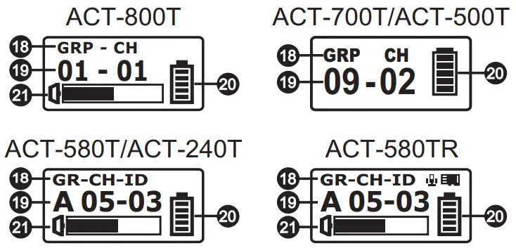 MIPRO ACT 800T UHF Digital Wideband Bodypack Transmitter - LCD Display