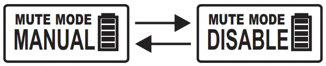 MIPRO ACT 800T UHF Digital Wideband Bodypack Transmitter - MUTE MODE