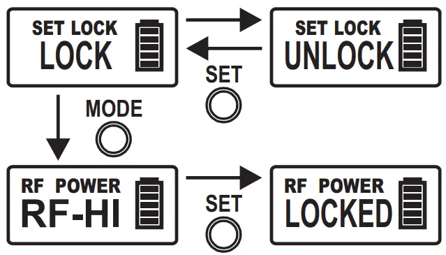 MIPRO ACT 800T UHF Digital Wideband Bodypack Transmitter - MUTE function 1