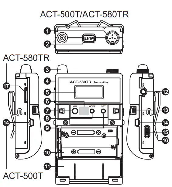 MIPRO ACT 800T UHF Digital Wideband Bodypack Transmitter - Parts Name 1
