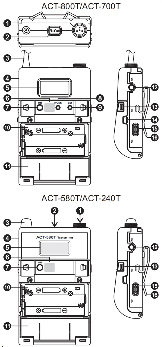 MIPRO ACT 800T UHF Digital Wideband Bodypack Transmitter - Parts Name